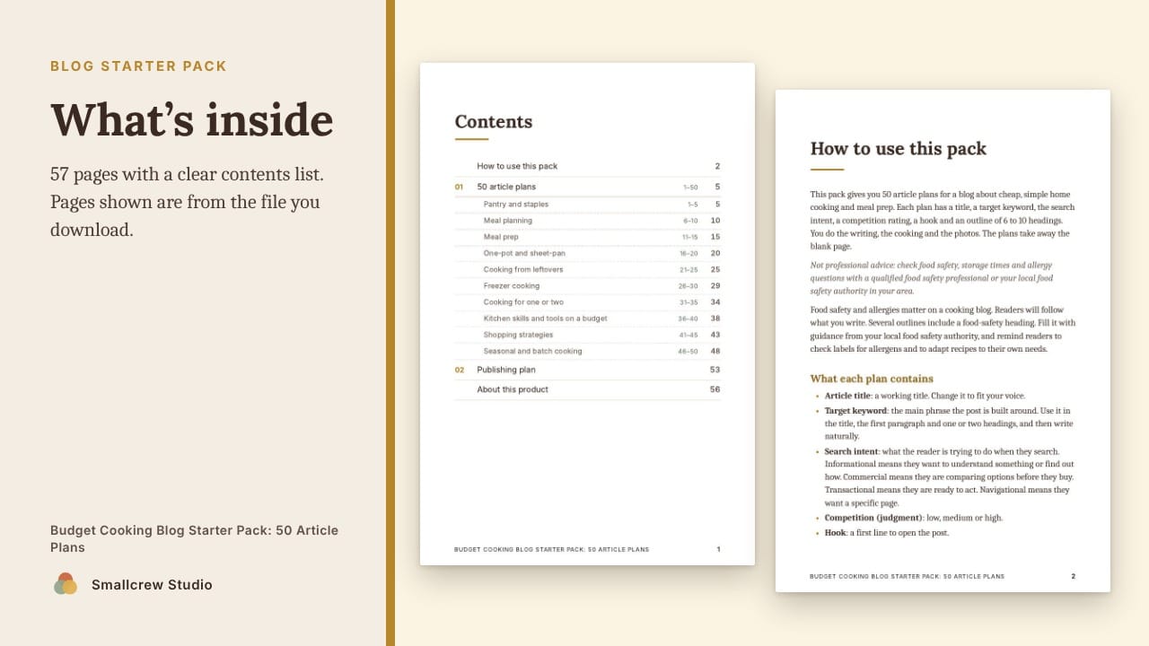 A look inside Budget Cooking Blog Starter Pack: 50 Article Plans
