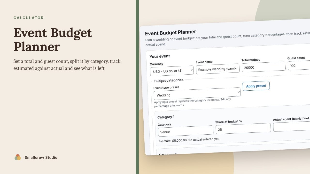 Cover of Event Budget Planner