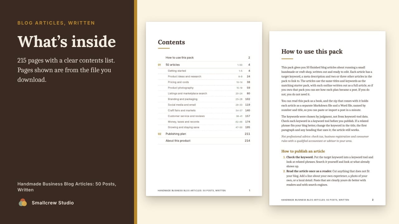 A look inside Handmade Business Blog Articles: 50 Posts, Written