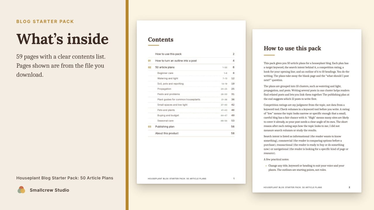 A look inside Houseplant Blog Starter Pack: 50 Article Plans